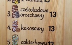 Fotografia zo zájazdu Adventný Krakow a Wroclaw.